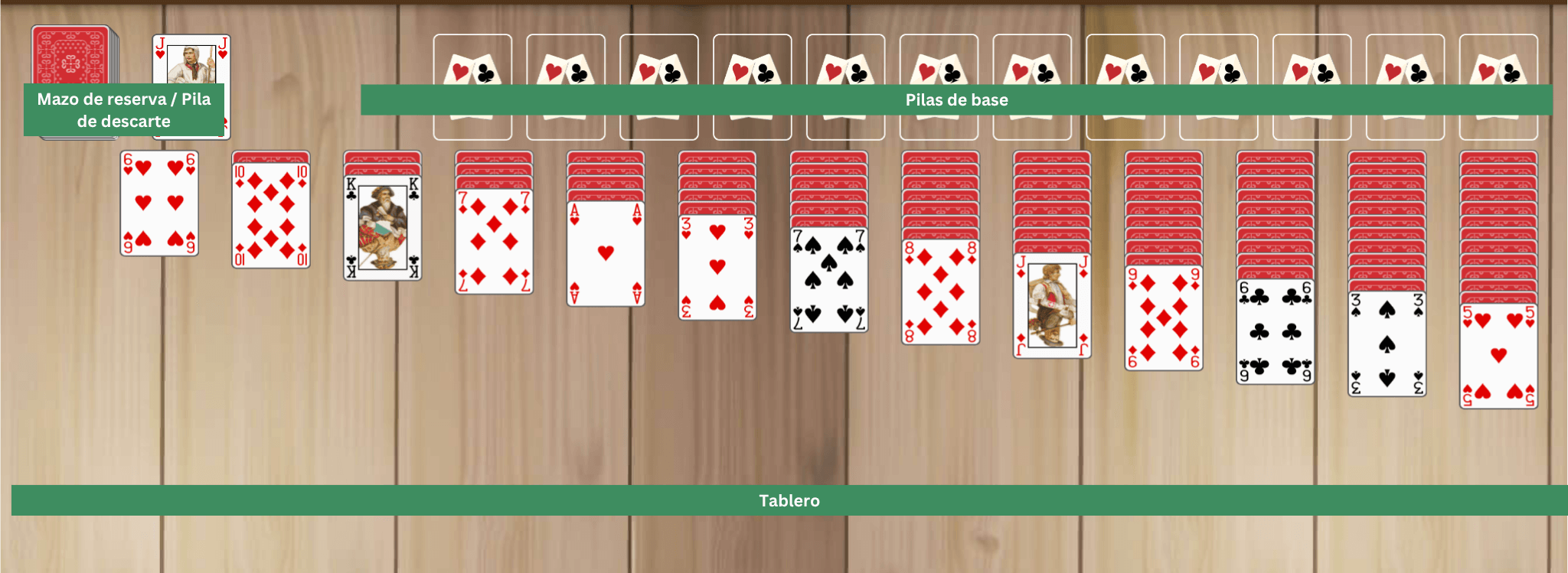 Configuración del Solitario Triple